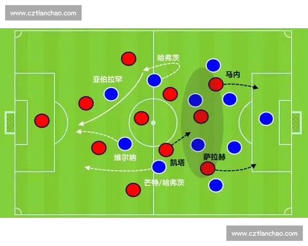 英超球队防守数据深度解析与能力比较研究